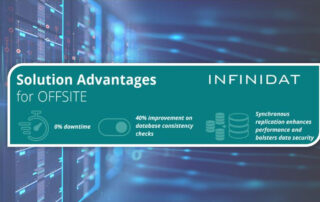 OFFSITE partners with infinidat